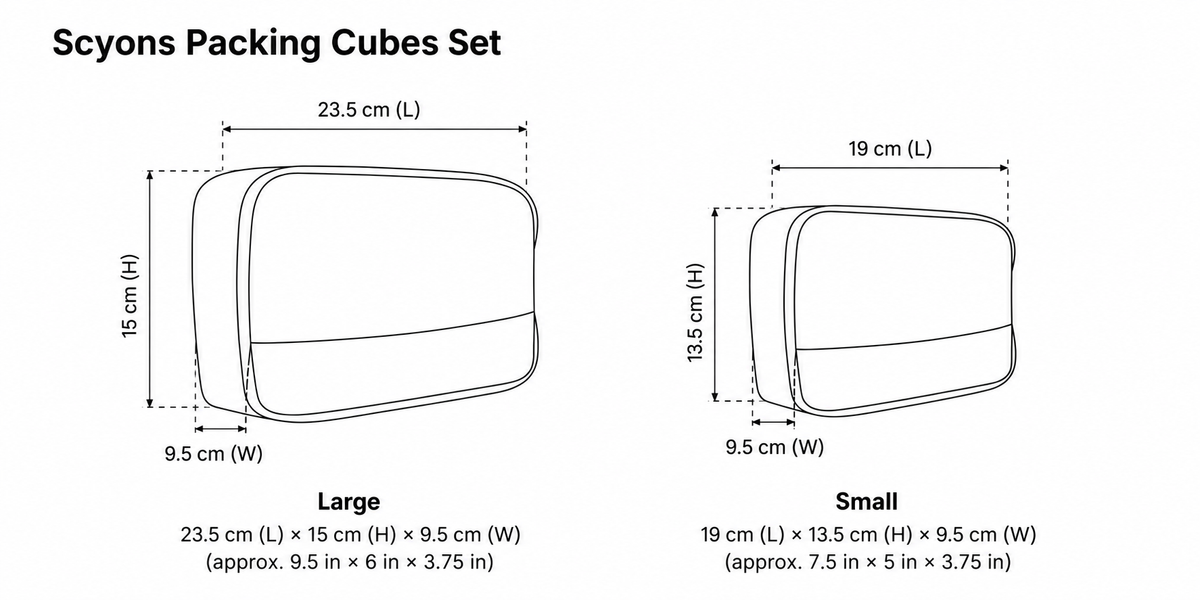 Scyons Universal Packing Cube Set, 2pc